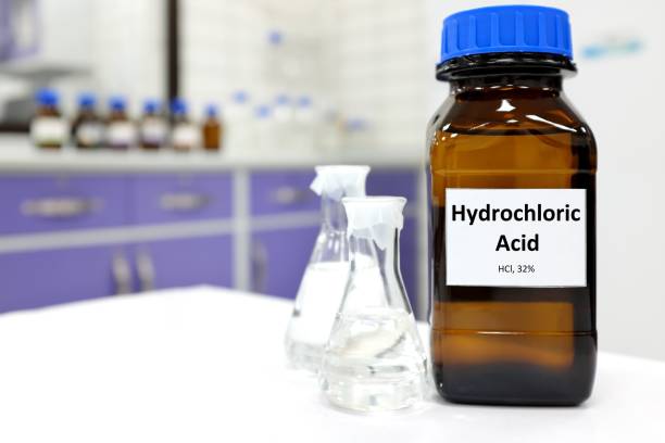 hydrochloric acid market