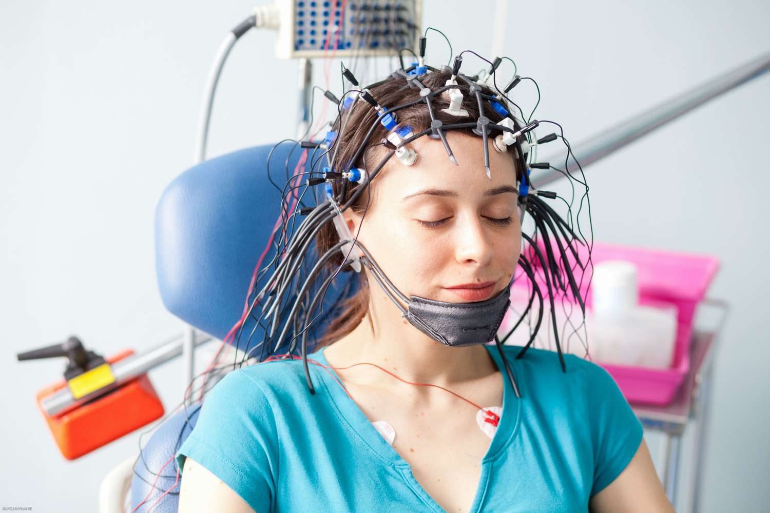 Electroencephalography (EEG) Devices Market